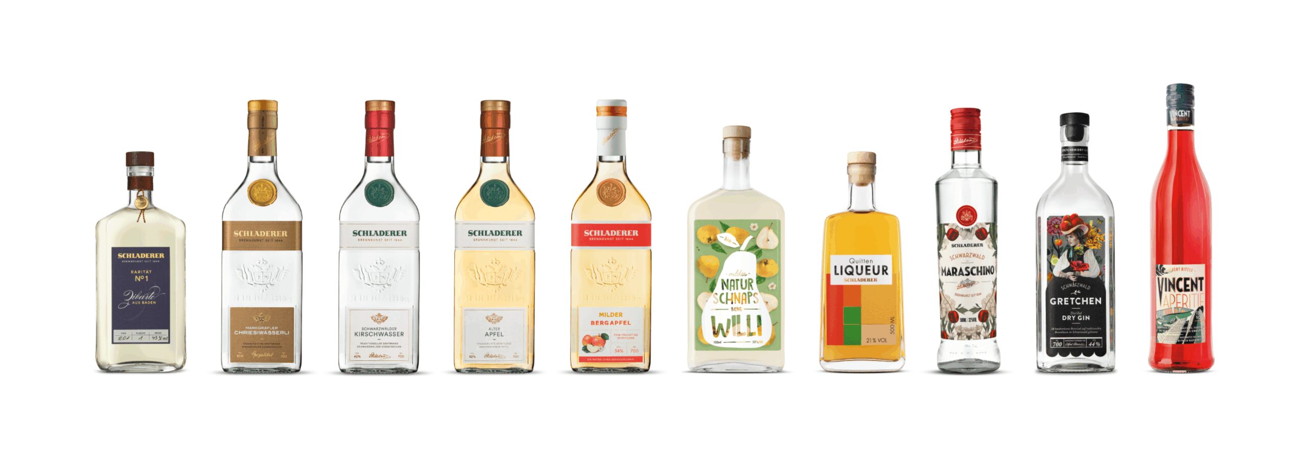 Sortimentsübersicht